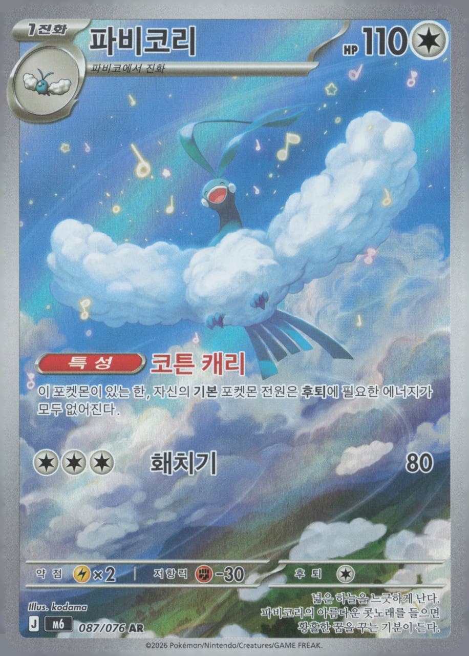 파비코리